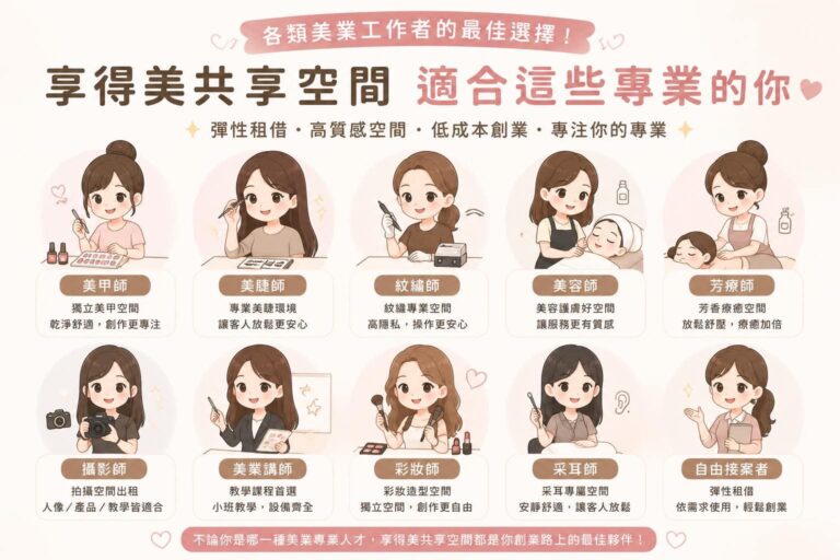 美容業者該租店面還是共享空間？完整比較＋低成本創業指南